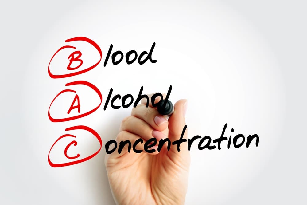 BAC Blood Alcohol Concentration - measure of alcohol in the blood as a percentage