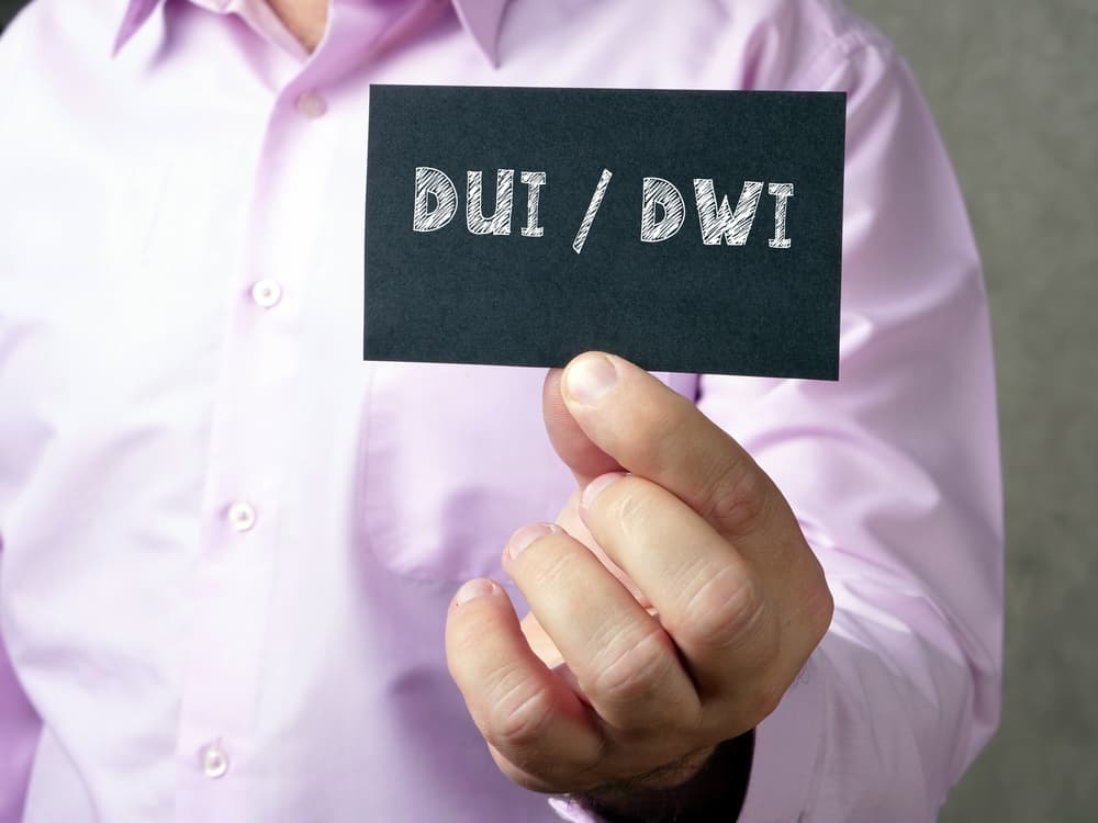 Business concept related to DUI and DWI with the terms highlighted on a sheet of paper.